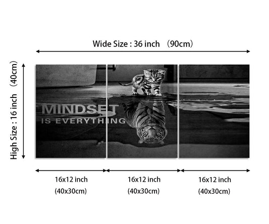 Inspirational canvas wall art for the living room