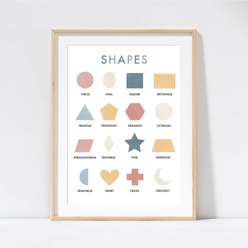 Shapes Poster, Shapes Print, Educational Classroom Poster - 11x14 - Unframed Print - Decor for Home, Classroom, Bedroom, Nursery, Kids Room, Dorm, Gift