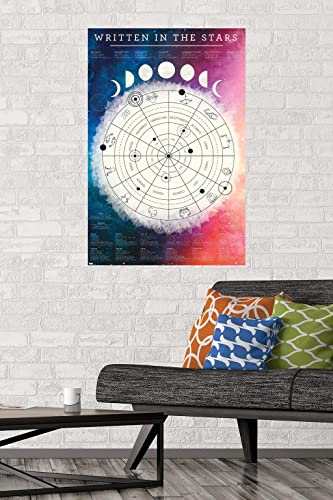 Trends International Astrological Chart Wall Poster, 22.375" x 34", Unframed Version