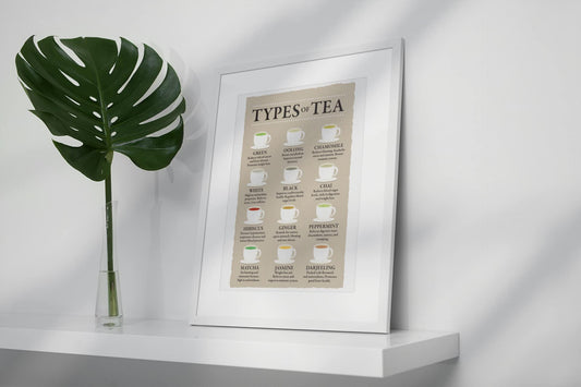 Types of Tea Chart Wall Art Kitchen Home Poster and Coffee Bar Table Accessories Herbal Tea Health Benefits Vintage Cafe Infographic Decoration Aesthetic Beige Cool Wall Decor Art Print Poster 12x18