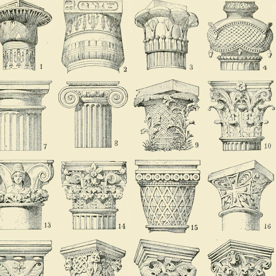 Meishe Art Vintage Roman Column Poster Print Ancient Chart Architecture Building Architectural Elements Illustration Collection Identification Reference Club Home Wall Decor (15.75'' x 19.69'')