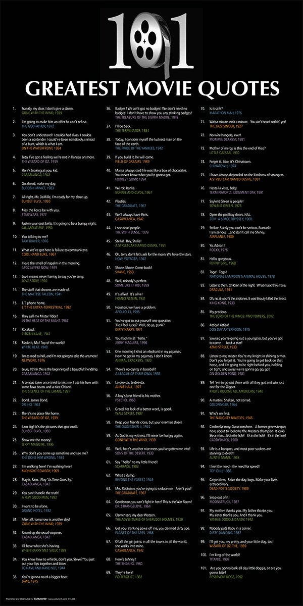 Culturenik 101 Greatest Movie Quotes Classic Film Lines Decorative Print (Unframed 12x24 Poster)