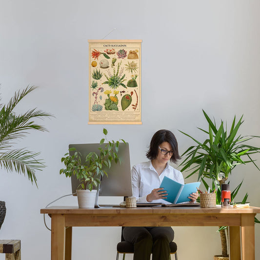 Vintage Cacti Succulents Poster Cactus Wall Art Prints Rustic Cactus Hanging Wall Decor Hanging Canvas Frame Wall Poster for Living Room Office Classroom Bedroom Dining Room Decor, 15.7 x 23.6 Inch