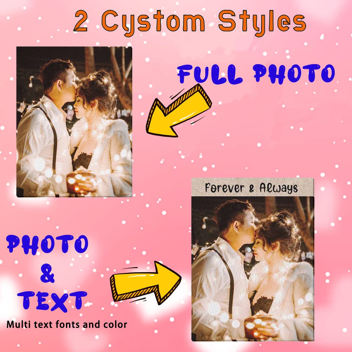 Personalized Canvas Print with Photo Text, Custom Picture Poster Print for Wall, Customized Framed Wall Art Photo Gifts-8" x 10"