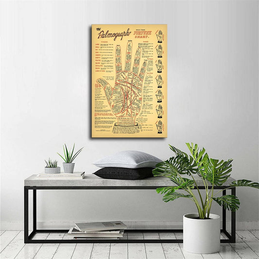 QFART Classic Poster Vintage Palmistry Chart 5 Sizes Fortune Telling Canvas Wall Art Poster Decorative Bedroom Modern Home Print Picture Artworks Posters UnFramed,08x12inch(20x30cm)