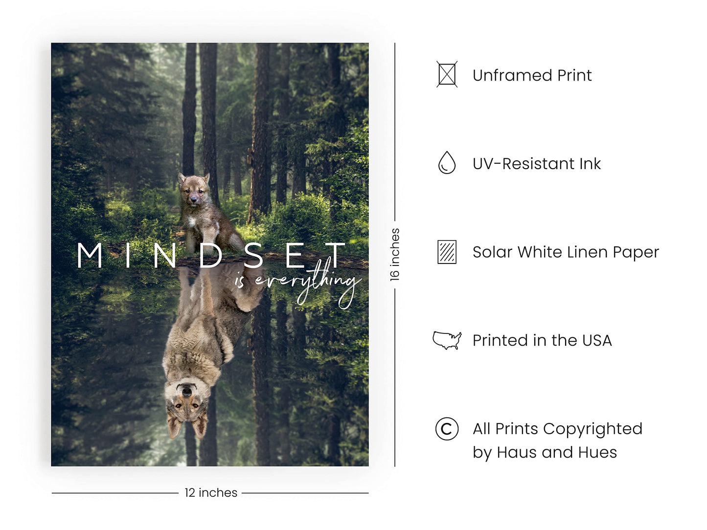 HAUS AND HUES Mindset Is Everything Wall Art - Motivational Posters For Office, Classroom Inspirational Posters for Motivational Art Prints, Inspirational Quotes (Unframed, 12x16)