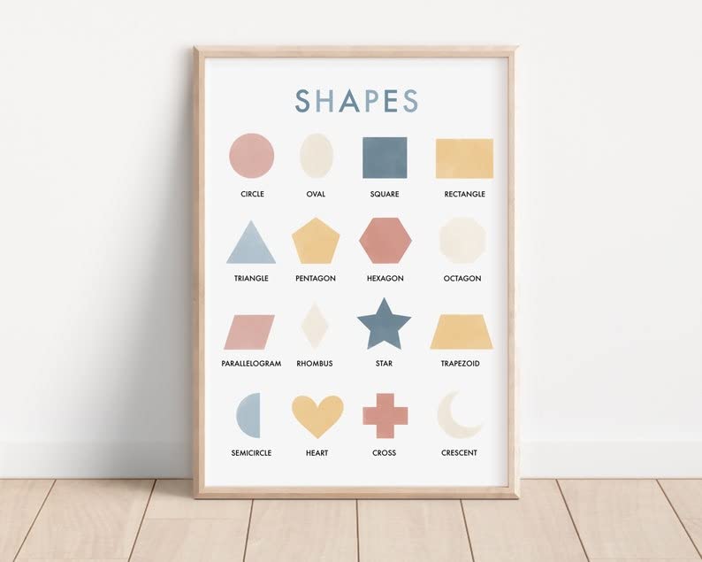 Shapes Poster, Shapes Print, Educational Classroom Poster - 11x14 - Unframed Print - Decor for Home, Classroom, Bedroom, Nursery, Kids Room, Dorm, Gift 