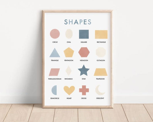 Shapes Poster, Shapes Print, Educational Classroom Poster - 11x14 - Unframed Print - Decor for Home, Classroom, Bedroom, Nursery, Kids Room, Dorm, Gift 