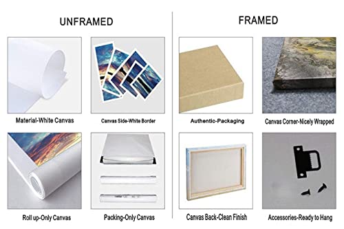 Genshin Impact Raiden Shogun Yae Miko Kaedehara Kazuha Kamisato Ayaka Wall Art Canvas Print Poster,Living Room Bedroom Bathroom Decor EMXEE (12x18 No Framed,A)