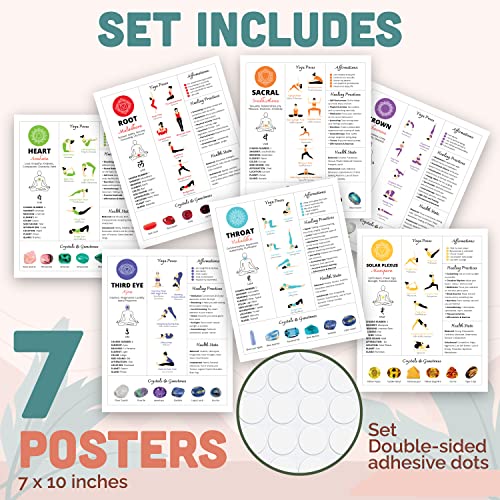 97 Decor Chakra Poster Yoga Pose Chart - 7 Chakra Decor, Chakra Wall Decor, Yoga Posters Meditation Pictures, Chakra Healing Art Print, Chakras Knowledge Chart for Home Decorations (8x10 UNFRAMED)