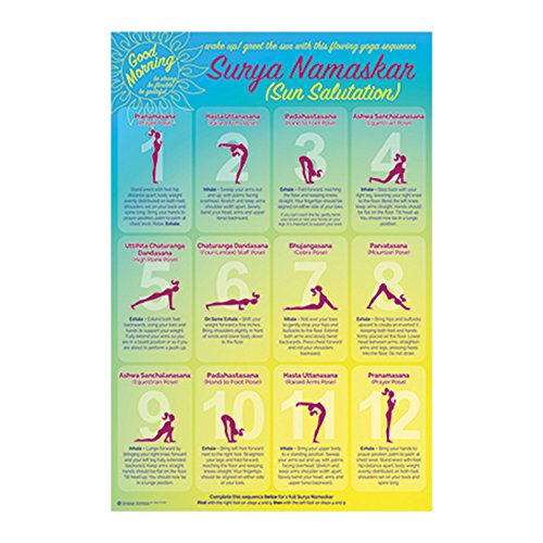 Yoga Sun Salutation Poster Print (24 x 36) (Unframed)