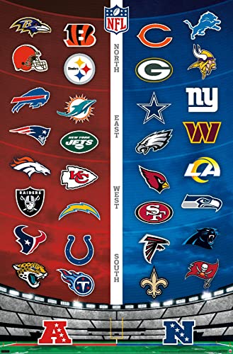 Trends International NFL League - Logos 22 Wall Poster, 22.375" x 34", Unframed Version