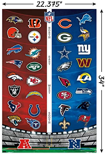 Trends International NFL League - Logos 22 Wall Poster, 22.375" x 34", Unframed Version