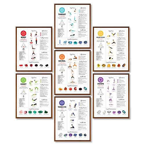 97 Decor Chakra Poster Yoga Pose Chart - 7 Chakra Decor, Chakra Wall Decor, Yoga Posters Meditation Pictures, Chakra Healing Art Print, Chakras Knowledge Chart for Home Decorations (8x10 UNFRAMED)