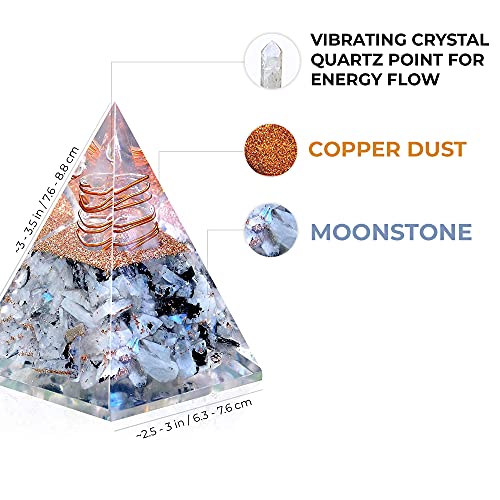 Ever Vibes New Inspirational Orgonite Pyramid for Positivity | Rainbow Moonstone Orgone Pyramid for Strength – Meditation - Yoga - Reiki - Healing Crystal Gemstone Pyramid