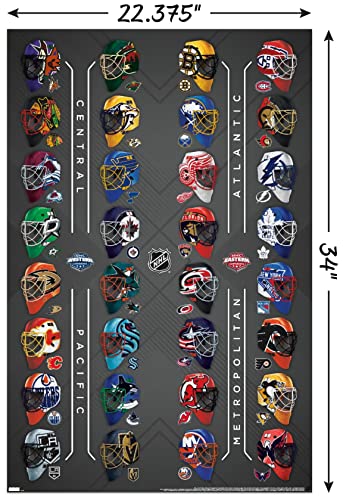 Trends International NHL League - Masks 22 Wall Poster, 22.375" x 34", Unframed Version