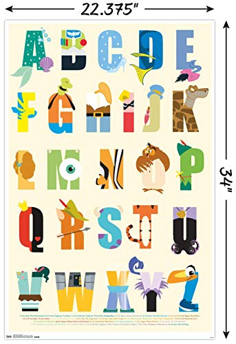 Trends International Disney Characters as the Alphabet Wall Poster, 22.375" x 34", Unframed Version