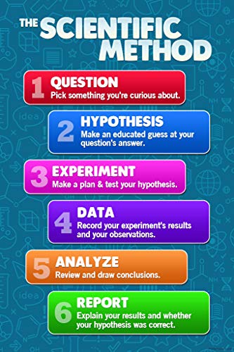The Scientific Method Posters for Classroom Science Decorations Teacher Supplies Scienctic Investigation Process Chart for Kids Cool Wall Decor Art Print Poster 12x18