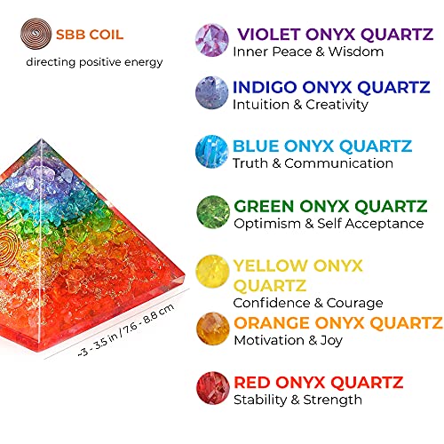 Energy Generator Orgone Pyramid for E-Energy Protection & Healing- meditation orgonite pyramids/crystal chakra