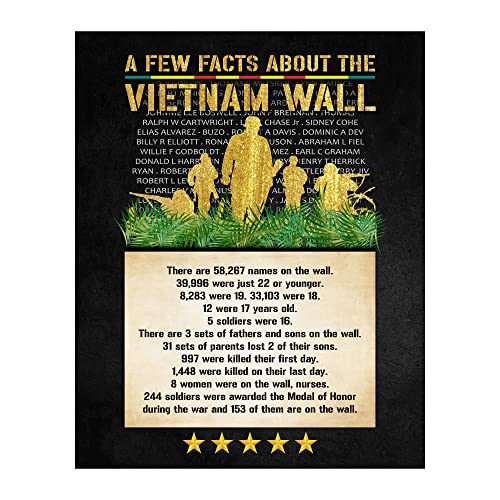 The Vietnam Wall - American Veteran Inspirational Patriotic Wall Decor Poster, Ideal Motivational Wall Art For Home Decor, Bedroom Decor, Man Cave Room Decor Aesthetic, or 4th Of July, Unframed - 8x10