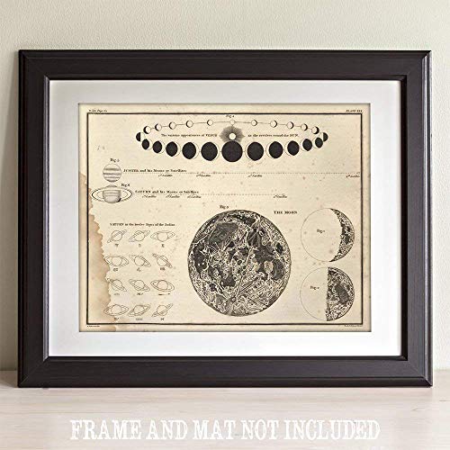 Celestial Phases Astronomy Poster - 11x14 Unframed Art Print - Vintage Posters for Dark Academia, Space Poster for Astronomers and Space Exploration Enthusiasts, Astronomy Decor Vintage Space Wall Art