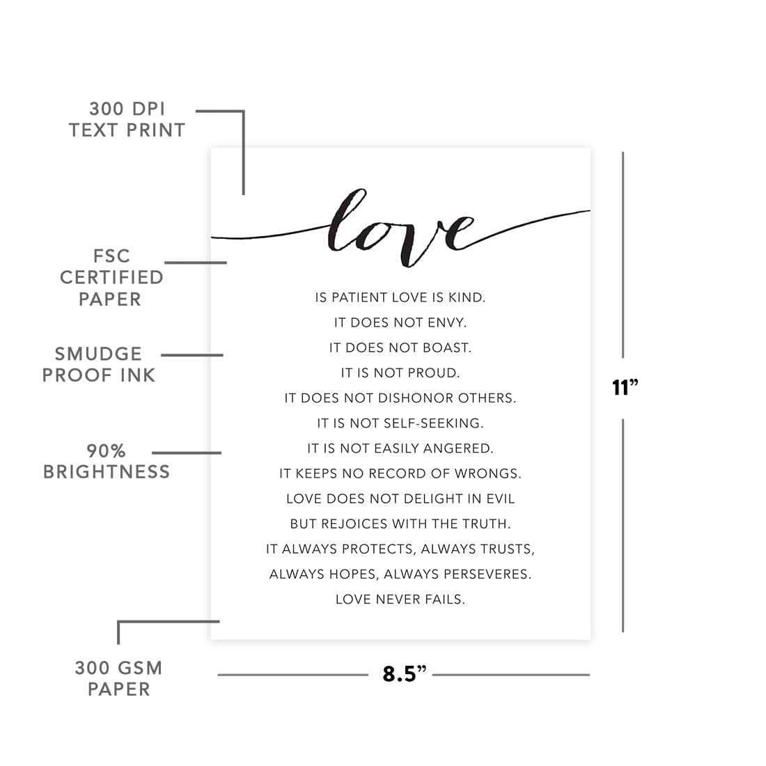 Andaz Press Unframed Black White Wall Art Decor Poster Print, Bible Verses, Love ... always protects, always trusts, always hopes, always perseveres. Love never fails. 1 Corinthians 13:4-8, 1-Pack