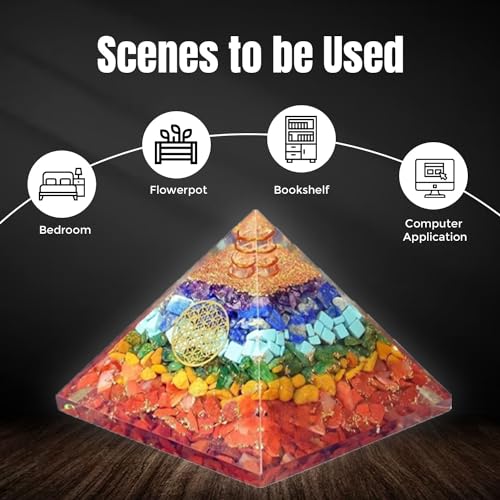 Glazzle Sipps Company Seven Chakra Orgone Real Crystal Pyramid, EMF Protection, Spiritual Energy Healing Stones, Mindfulness Crystal Pyramid, Holistic Wellness Tool for Chakra Healing