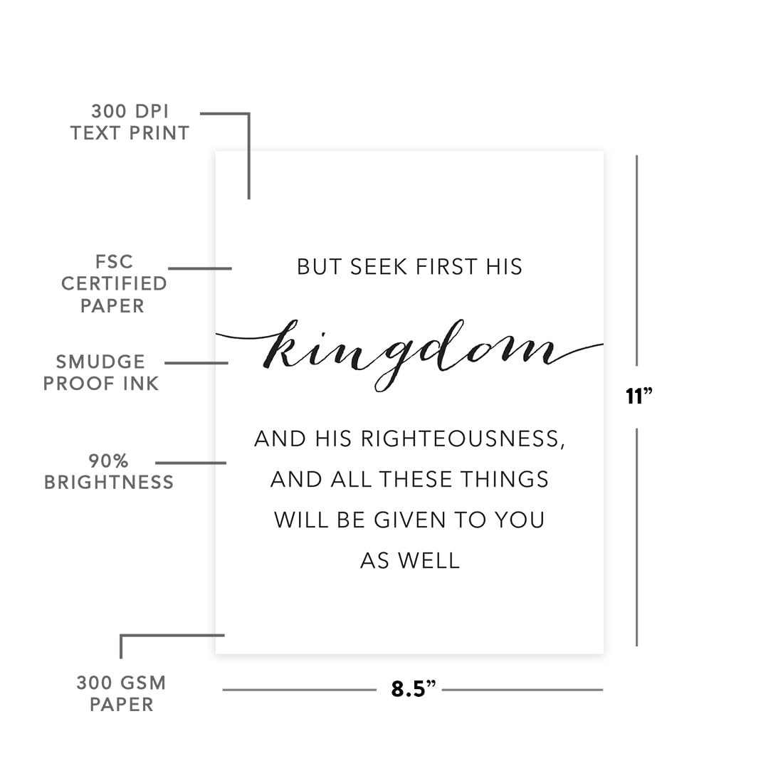 Andaz Press Unframed Black White Wall Art Decor Poster Print, Bible Verses, Matthew 6:33: But seek first his kingdom and his righteousness, and all these things will be given to you as well., 1-Pack