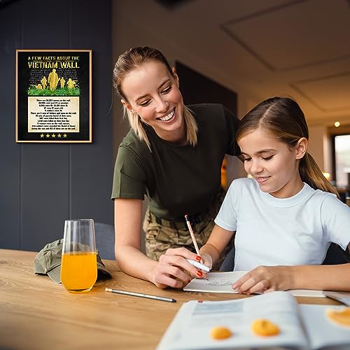 The Vietnam Wall - American Veteran Inspirational Patriotic Wall Decor Poster, Ideal Motivational Wall Art For Home Decor, Bedroom Decor, Man Cave Room Decor Aesthetic, or 4th Of July, Unframed - 8x10