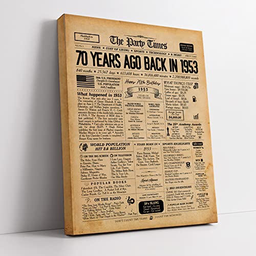 70th Birthday Newspaper Wall Art Canvas Poster Decorative with Frame (11.5×15 inch), Back in 1953 Print 1953 birthday poster Vintage 70th Birthday Decorations Poster for Home Wall Decor, SRZT70S