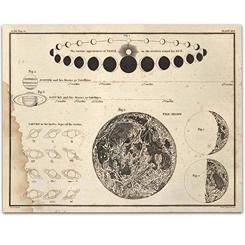 Celestial Phases Astronomy Poster - 11x14 Unframed Art Print - Vintage Posters for Dark Academia, Space Poster for Astronomers and Space Exploration Enthusiasts, Astronomy Decor Vintage Space Wall Art