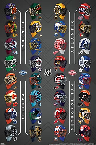 Trends International NHL League - Masks 22 Wall Poster, 22.375" x 34", Unframed Version
