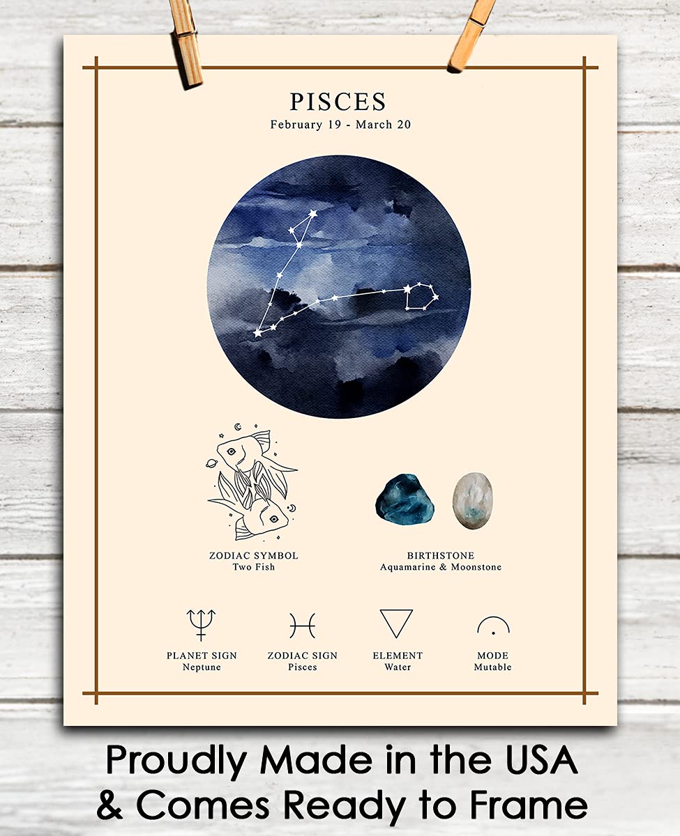 Pisces Zodiac Astrology Poster: Unique Astronomy Boho Wall Art Poster for Home, Office, Bedroom & Living Room Decor | Unframed Posters 8x10"