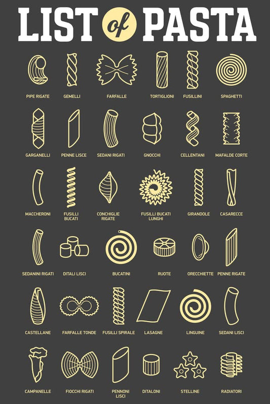 List of Pasta Styles Shapes Types Chart Diagram Cool Wall Decor Art Print Poster 12x18