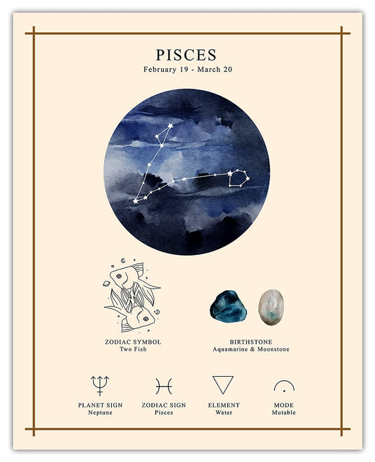 Pisces Zodiac Astrology Poster: Unique Astronomy Boho Wall Art Poster for Home, Office, Bedroom & Living Room Decor | Unframed Posters 8x10"