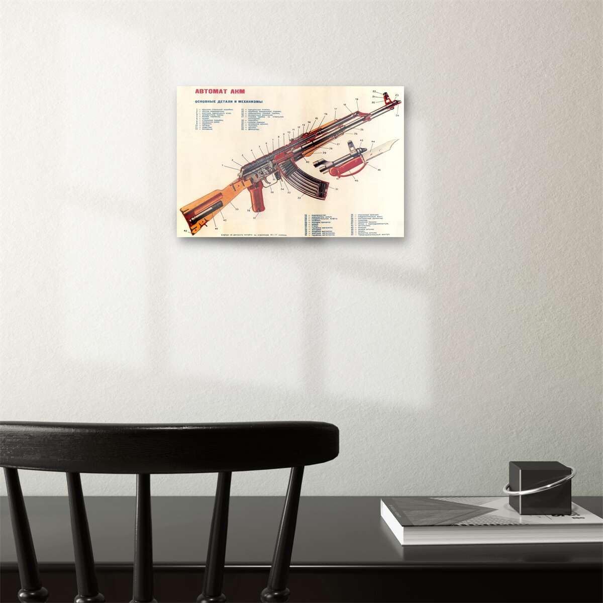 Meishe Art Poster Print Vintage Kalashnihov Assault Rifle Gun AK-47 Modified Structure Chart Military Collection Home Office Wall Decor (14.57" x 22.05")