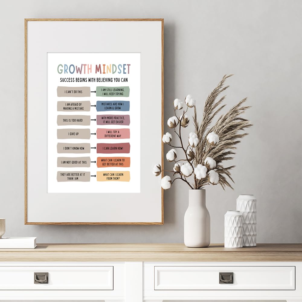 BFADMN Growth Mindset Poster Therapy Office Decor Classroom Art Educational Posters Counselor Psychologist Print Calming Corner Positive Playroom Challenging Thoughts Affirmation 12x16in Unframed