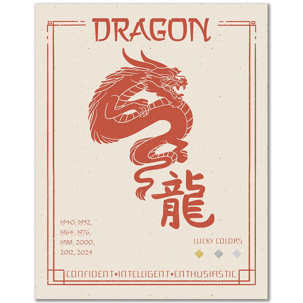 8x10 Asian Chinese Horoscope Zodiac Poster Print/Home Wall Art Decor/Birthday Babyshower Gift Party Decoration/Astrology Dacor Office/Housewarming Gift (Dragon)