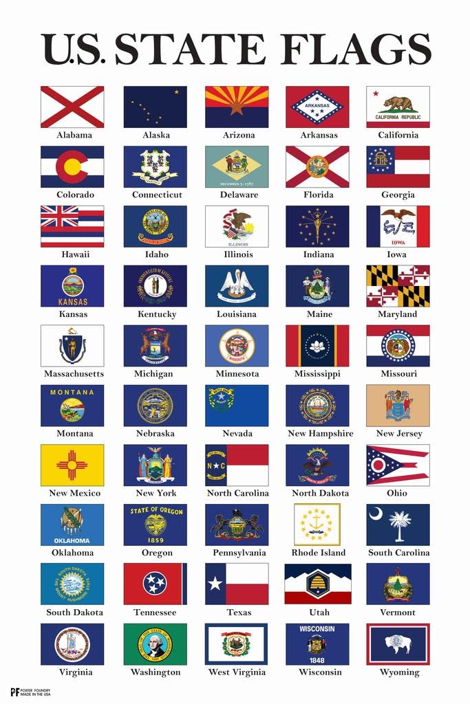 State Flags Poster 2023 Updated Edition US History Classroom Decorations Social Studies Classroom Teacher Supplies All 50 States Posters For Civics Decor Cool Wall Decor Art Print Poster 12x18