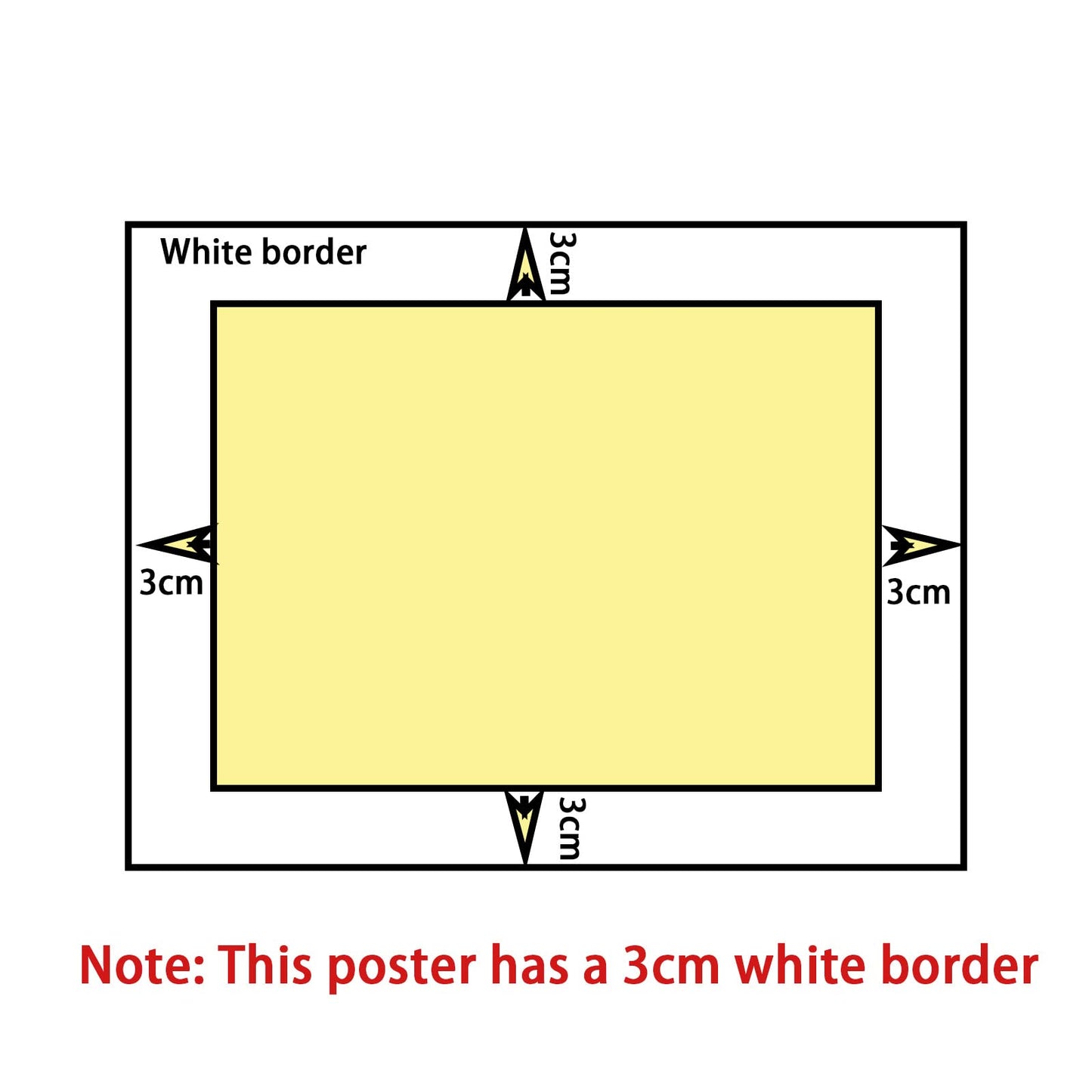 KWAY Albrecht Durer Art Print Poster - Young Hare - Fine Artwork Canvas Wall Art Decor - Unframed Rabbit Picture - Contemporary Home Decor 8x8in/20x20cm