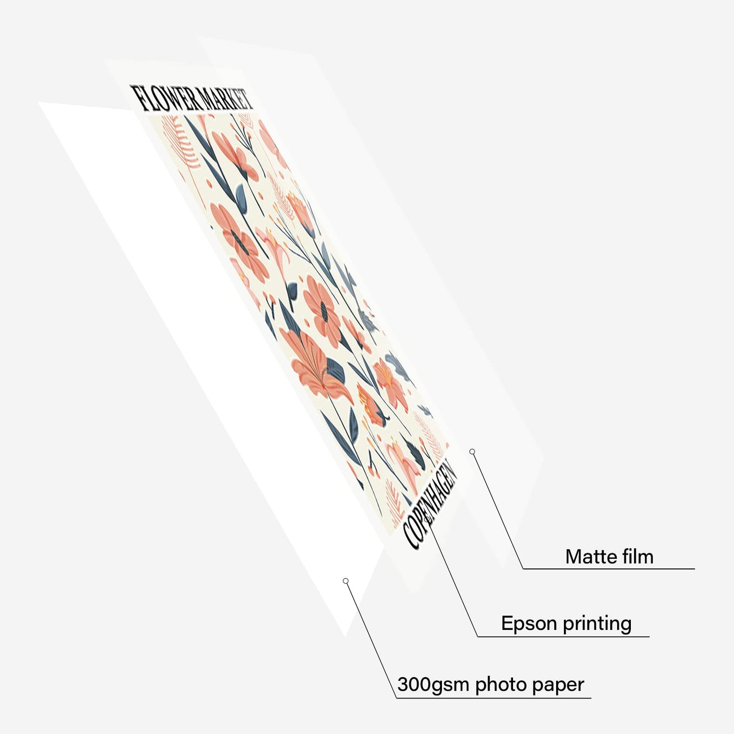 LIYAOLI Flower Market Art Prints Poster 8 x 10 inch Set of 6 Unframed Art Prints Flower Market Prints Colorful Floral Wall Decor for Wall Living Room Office Decoration