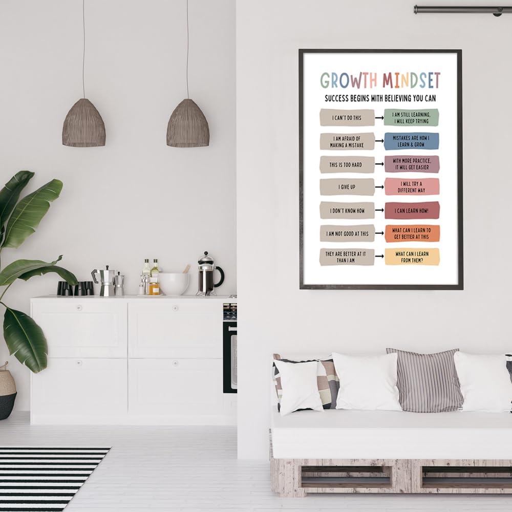 BFADMN Growth Mindset Poster Therapy Office Decor Classroom Art Educational Posters Counselor Psychologist Print Calming Corner Positive Playroom Challenging Thoughts Affirmation 12x16in Unframed