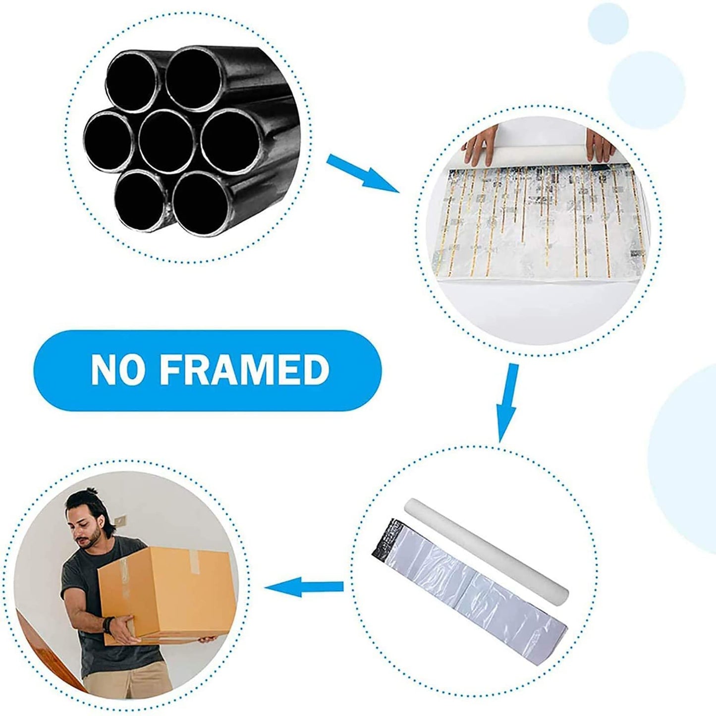 Coraline Movie Poster Anime Posters Canvas Art Prints Picture for Living Home Room Bedroom Wall Decoration Painting - Unframed 8x12 inch