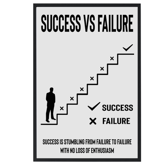 Motivational Wall Art - Inspirational Wall Decor & Classroom Posters, Entrepreneur Quote Poster For Home, Office Modern Wall Decor, 11x17 in. Laminated Print Minimalist Wall Art for Men - Unframed