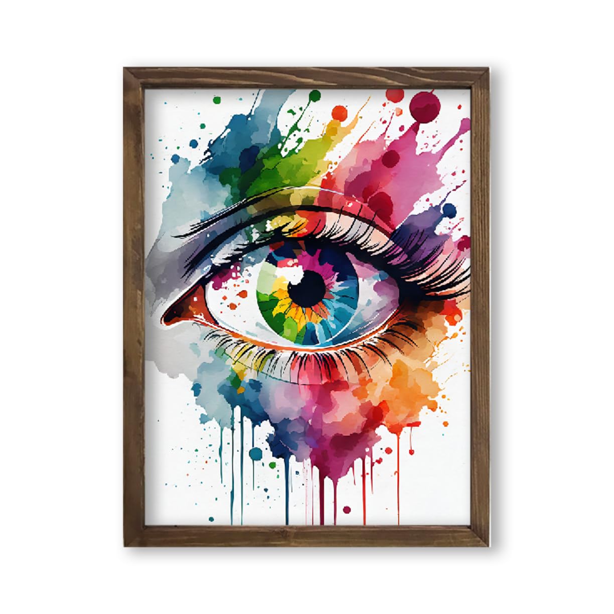 Human Eye Anatomy Watercolor Poster Art Print Human Iris and Pupil Structure Office Decor Medical Decor Ophthalmology Optometry Abstract Anatomy Art 8x10 inc. Unframed Print