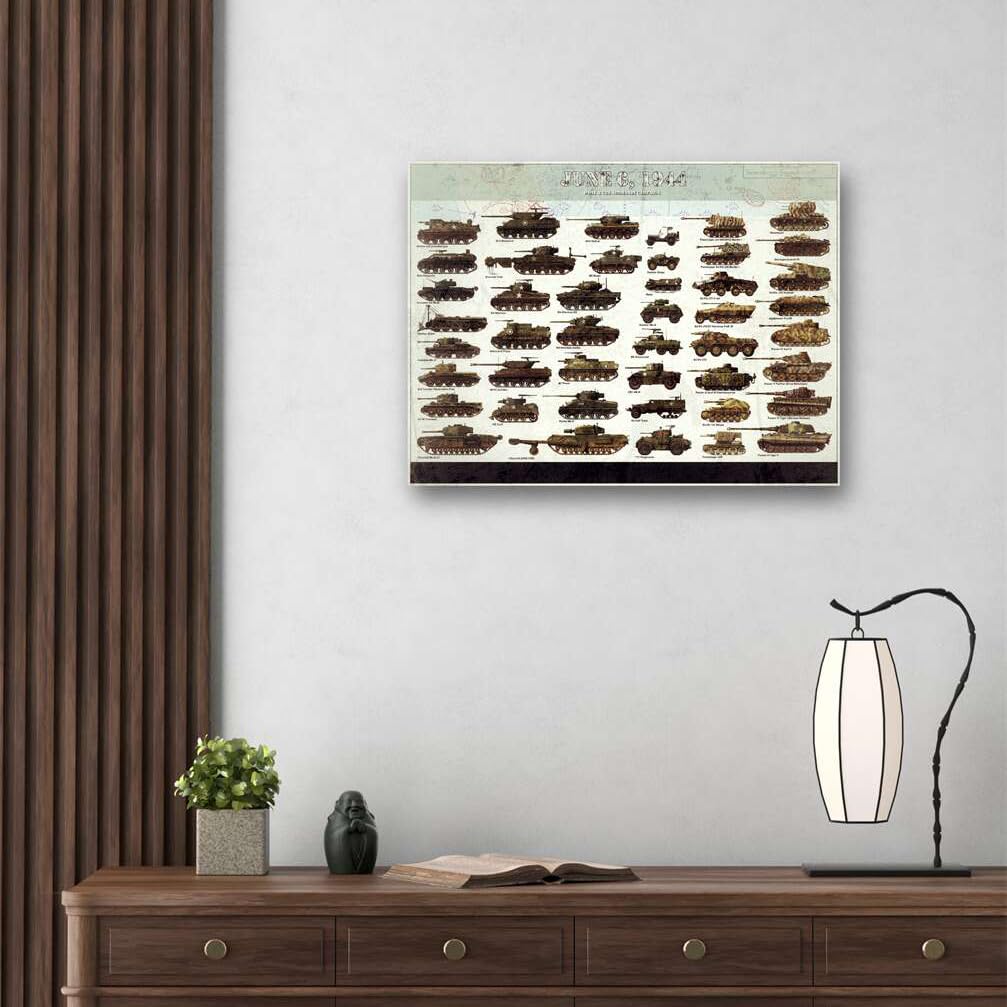 Meishe Art Poster Print Retro Vintage Tanks Collection Identification Reference D-Day The Normandy Campaign Military Home Wall Decor 23.62''x17.72''