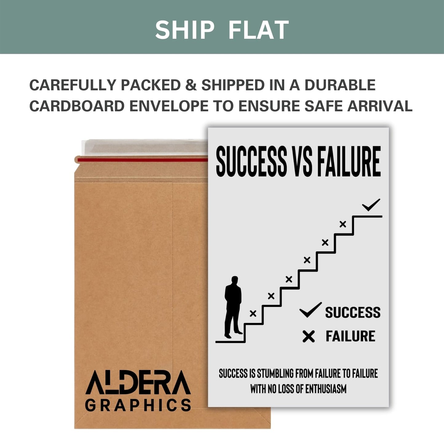 Motivational Wall Art - Inspirational Wall Decor & Classroom Posters, Entrepreneur Quote Poster For Home, Office Modern Wall Decor, 11x17 in. Laminated Print Minimalist Wall Art for Men - Unframed