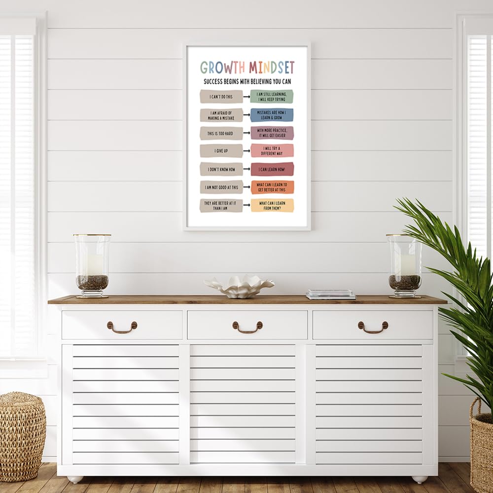 BFADMN Growth Mindset Poster Therapy Office Decor Classroom Art Educational Posters Counselor Psychologist Print Calming Corner Positive Playroom Challenging Thoughts Affirmation 12x16in Unframed