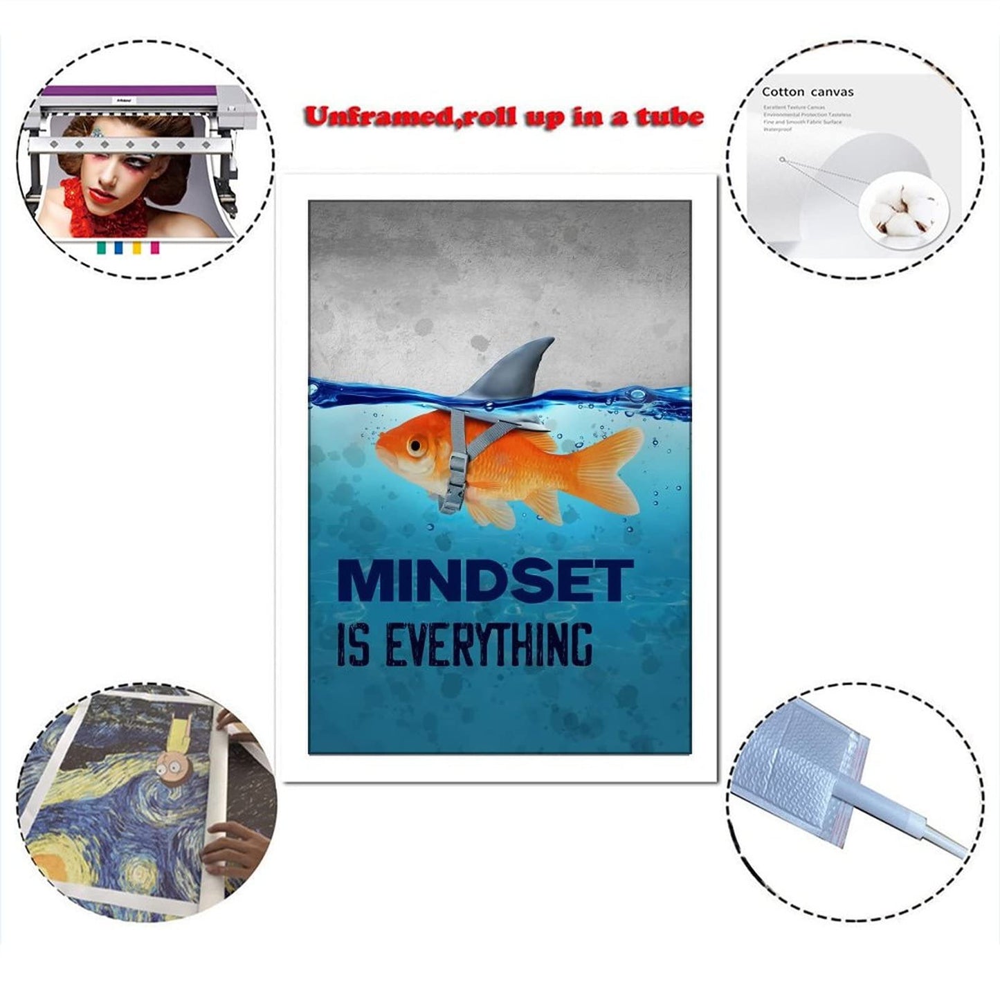 HHGaoArt Mindset Is Everything Wall Art Motivational Posters Canvas Prints Picture Paintings Home Decoration Unframed (12x18inch,Mindset 18)