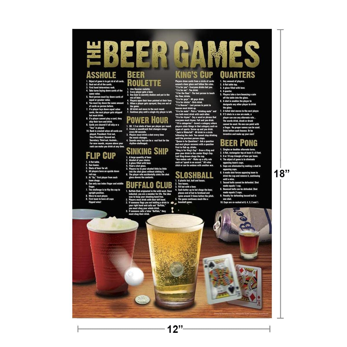 The Beer Games Drinking Rules Chart College Party Sign Cool Wall Decor Art Print Poster 12x18
